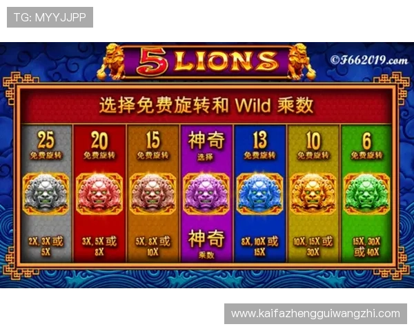 凯发PP老虎机新手入门指南详细介绍游戏规则和技巧帮助新手快速上手赢取大奖