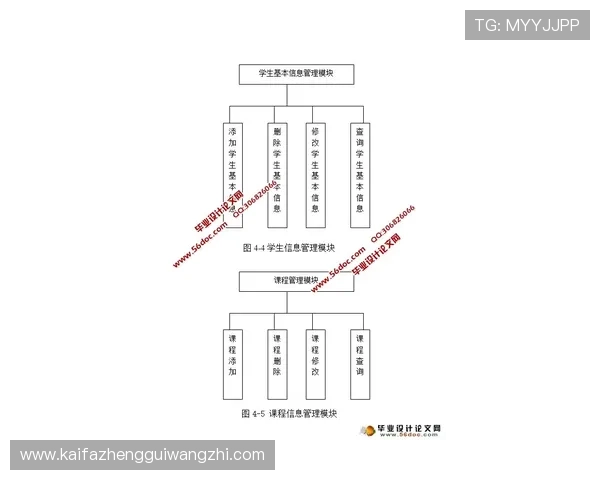全面解析K8捕鱼王技巧，助你实现捕鱼得分的飞跃提升