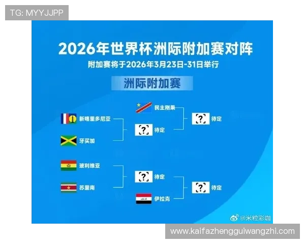2026年世界杯亚洲区抽签仪式直播时间安排及各大平台观看入口