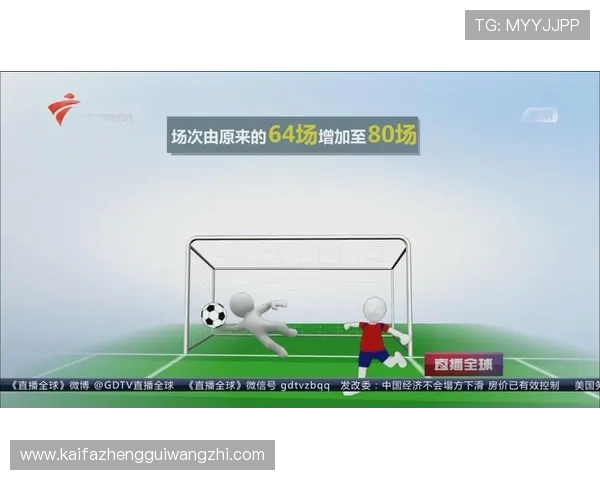 2026年世界杯赛制流程图最新版本及关键比赛流程全攻略