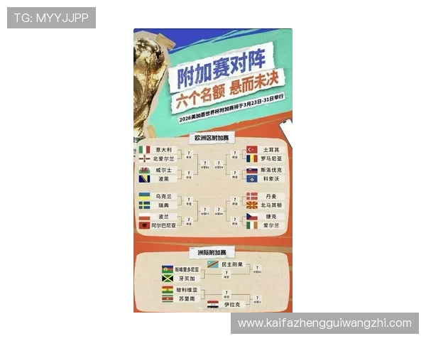 2026年美加墨世界杯名额分配最新消息对足球全球化发展的积极推动作用