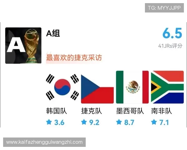 2026美加墨世界杯冠军球队的训练体系与团队合作优势探讨