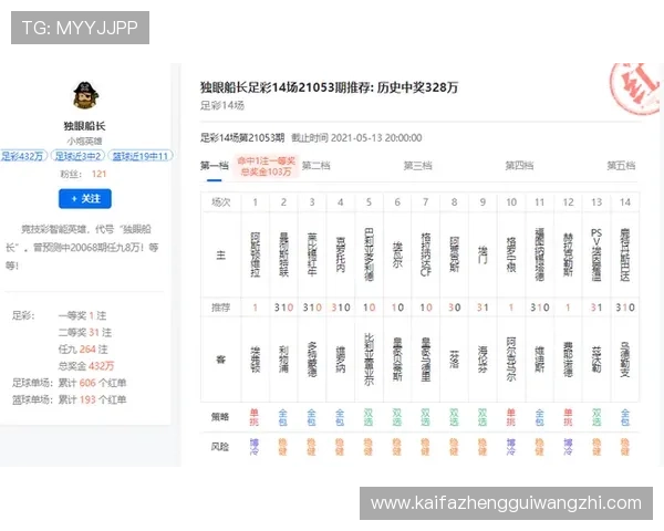 中国足球彩票官方网站:世界杯期间最新开奖信息与中奖概率分析 中国足球彩票官方网站:世界杯期间最新开奖信息与中奖概率分析