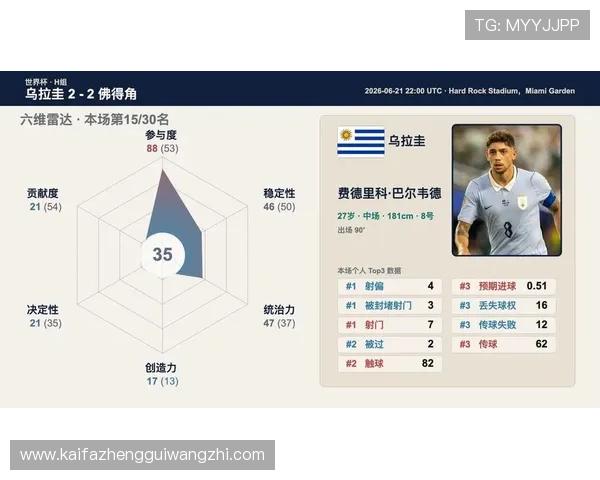 乌拉圭国家队与佛得角球队在世界杯中的最新排名分析与比赛前景展望 乌拉圭国家队与佛得角球队在世界杯中的最新排名分析与比赛前景展望